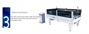 Automatic production line of paper cutter (5)