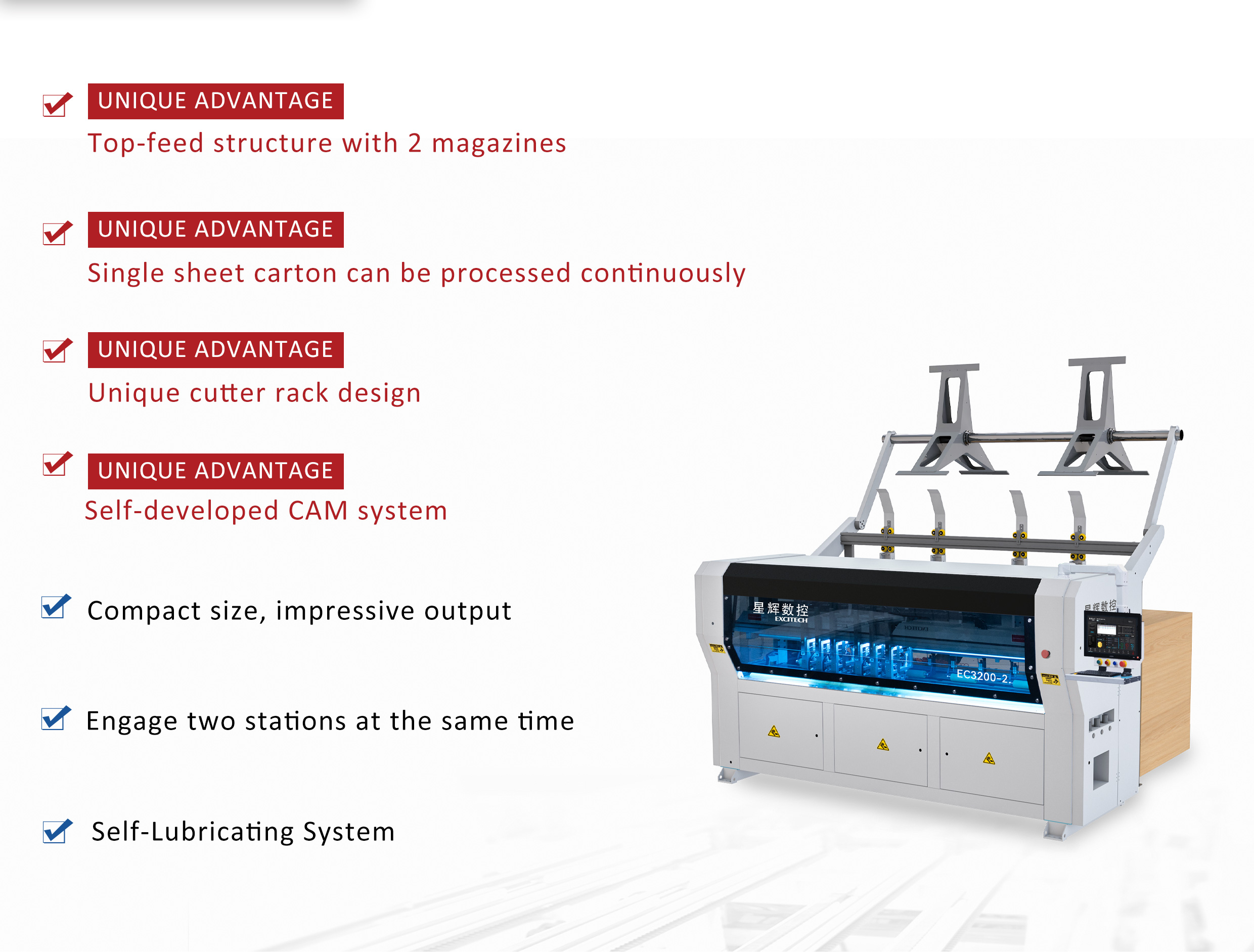 EC3200-22