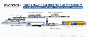 Excitech Smart Factory Solution